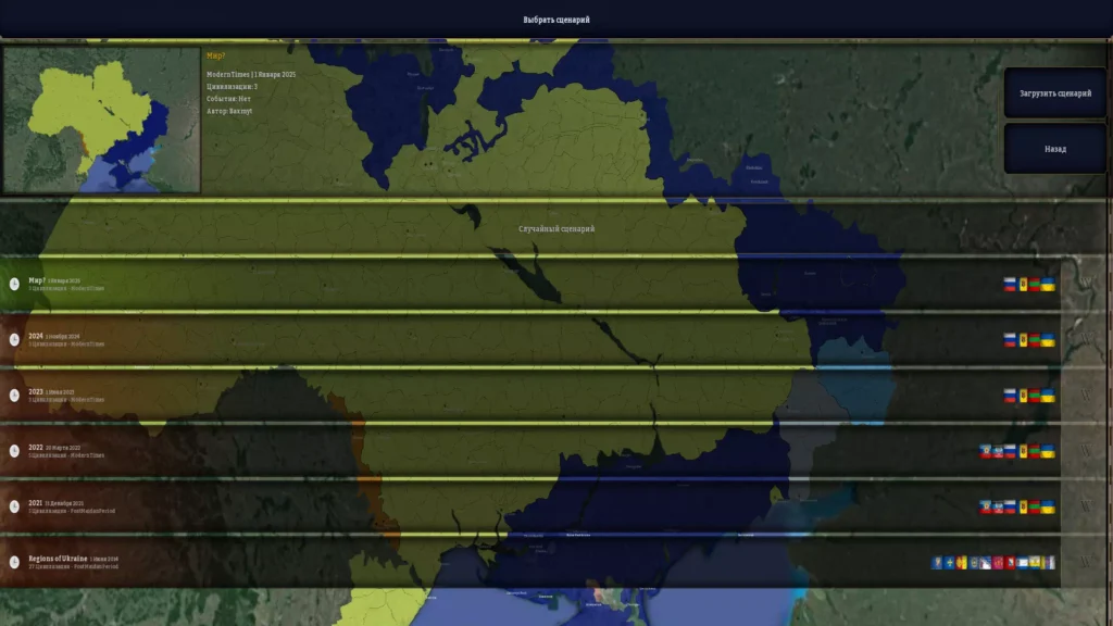The Ukrainian War-сценарии