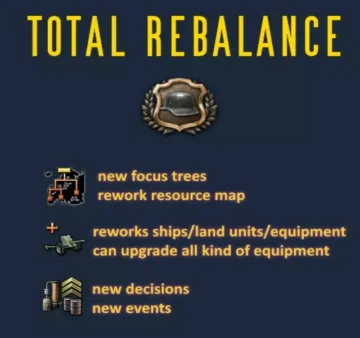 Total Rebalance(HoI 4)