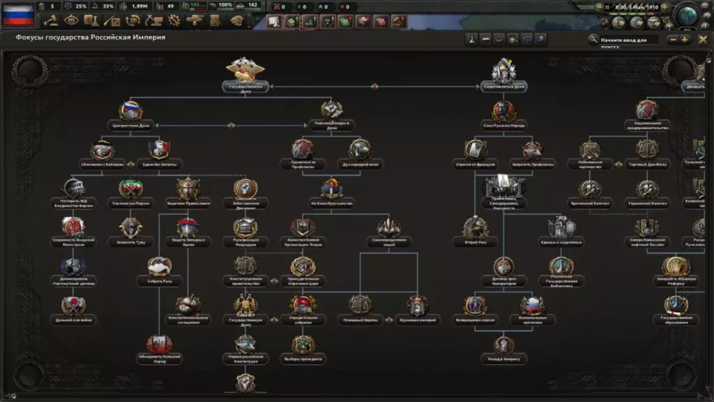 The Great War Redux Rus-2