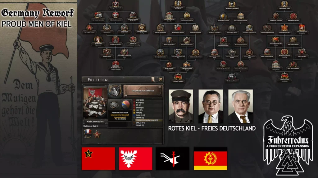 Führerredux - A Führerreich Expansion 2