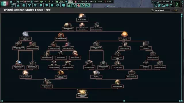 The New Order: Plus-1