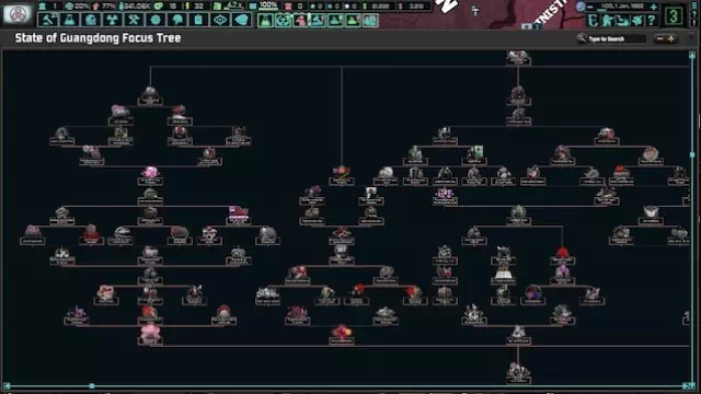 The New Order: Plus-2