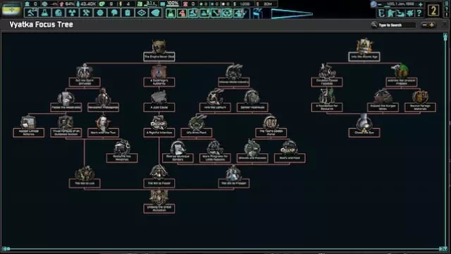 The New Order: Plus-3