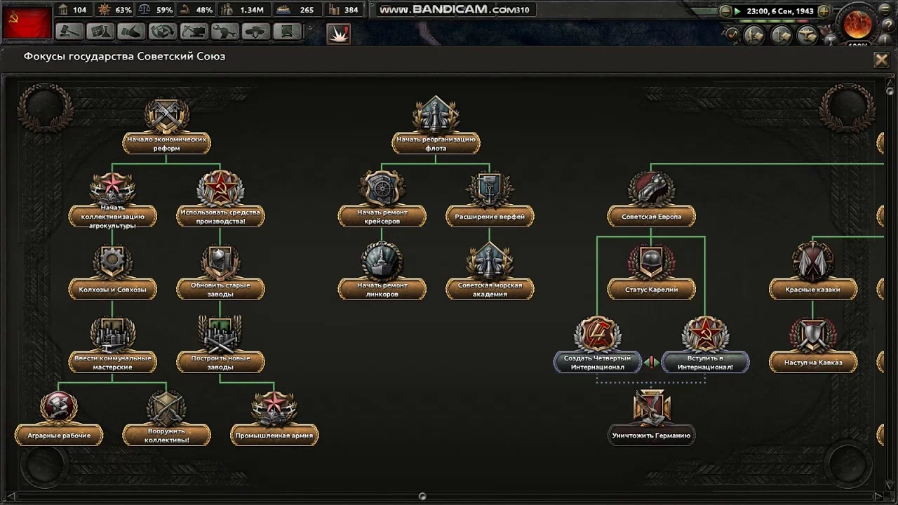 HoI 4: Kaiserreich-3