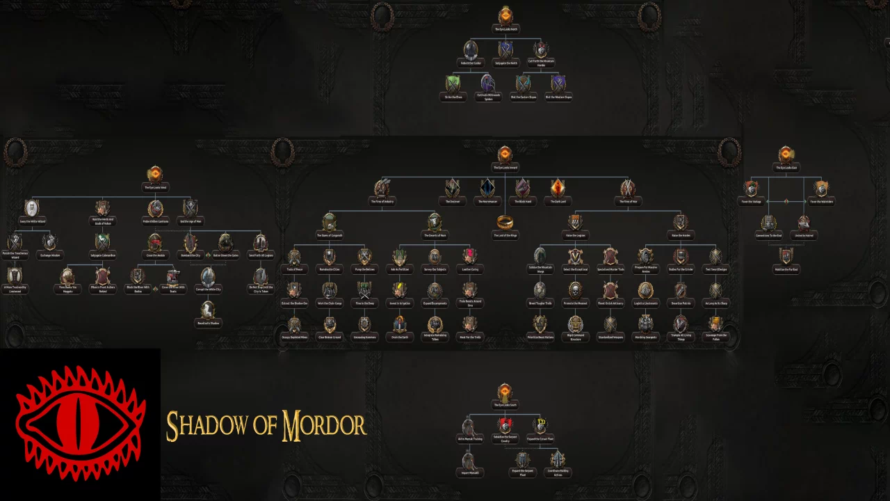 Ride for Ruin: A Lord of the Rings mod-1
