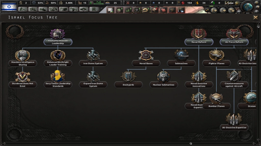 Millennium Dawn Израиль (HoI 4)-2