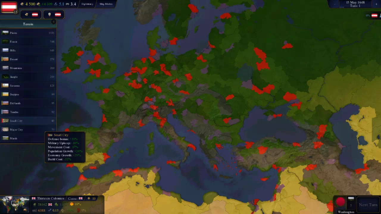 Era of Empires-2