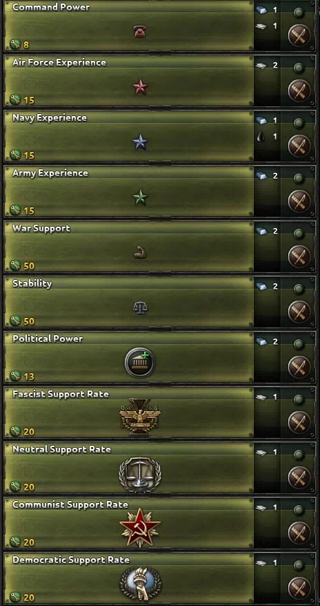Military Factories Produce Everything-1