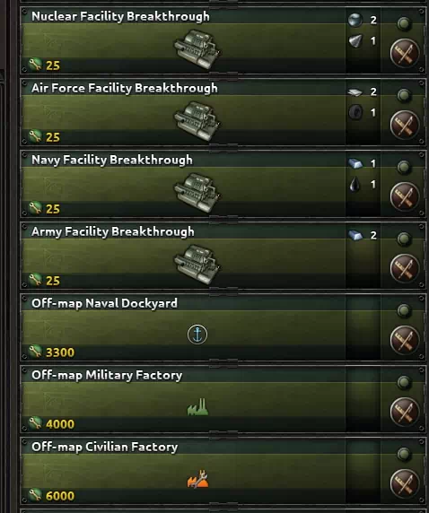 Military Factories Produce Everything-2