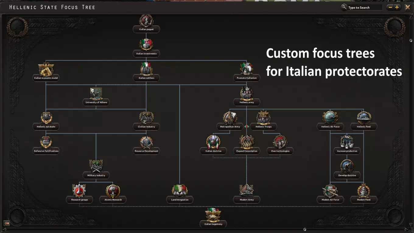 Italy Redux-4