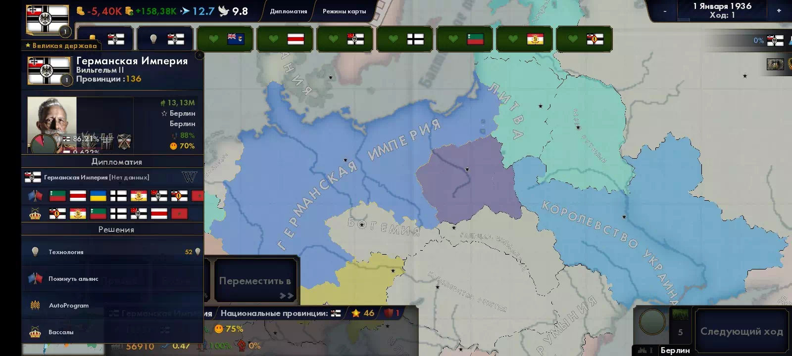 Age of Kaiserreich + Zetvl-2