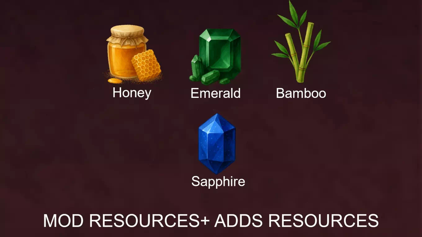 Resources+ 1