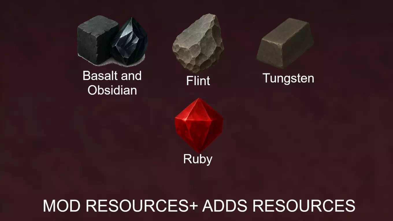 Resources+ 2