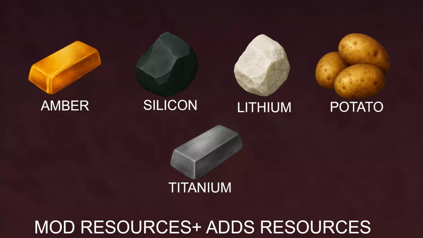 Resources+ 3