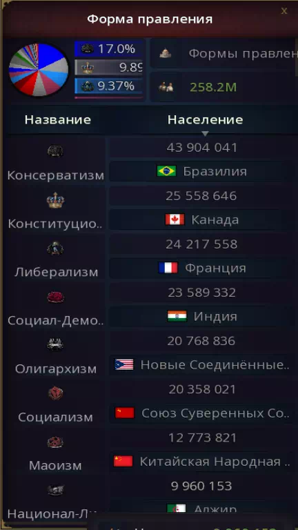 The Decline of Imperialism-5