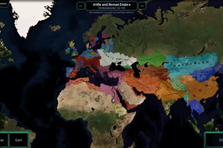 Fate of World