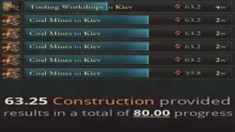 Construction Output