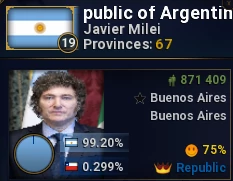 Great Utopia - Хавьер Милей (Аргентина)