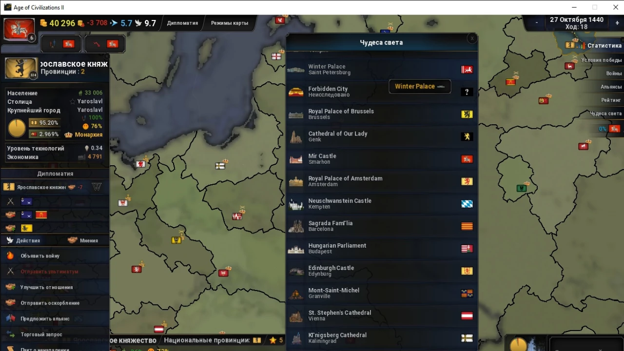 Red World (IT-сетка) - Чудеса света