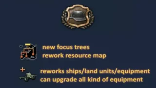 Total Rebalance(HoI 4)