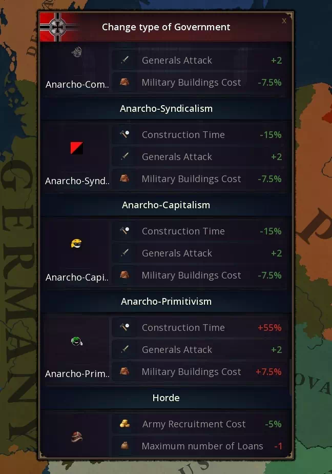 The extended goverments-2