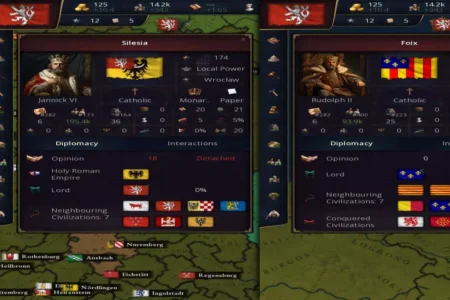 Lord’s flag over the vassal’s flag