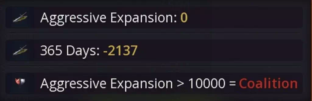 No Aggresive Expansion-1