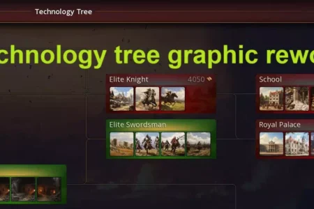 Technology tree graphic rework
