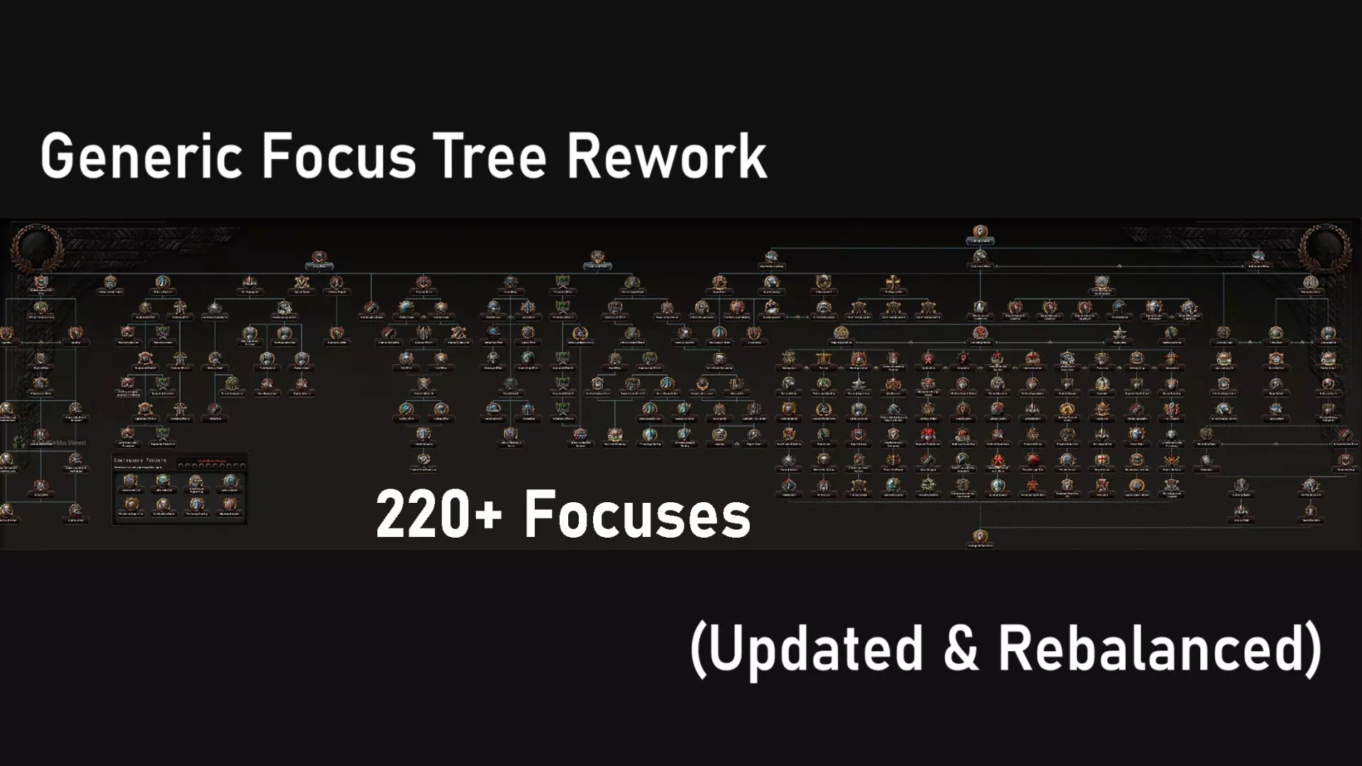 HoI 4: Generic Focus Tree Rework (Updated & Rebalanced)