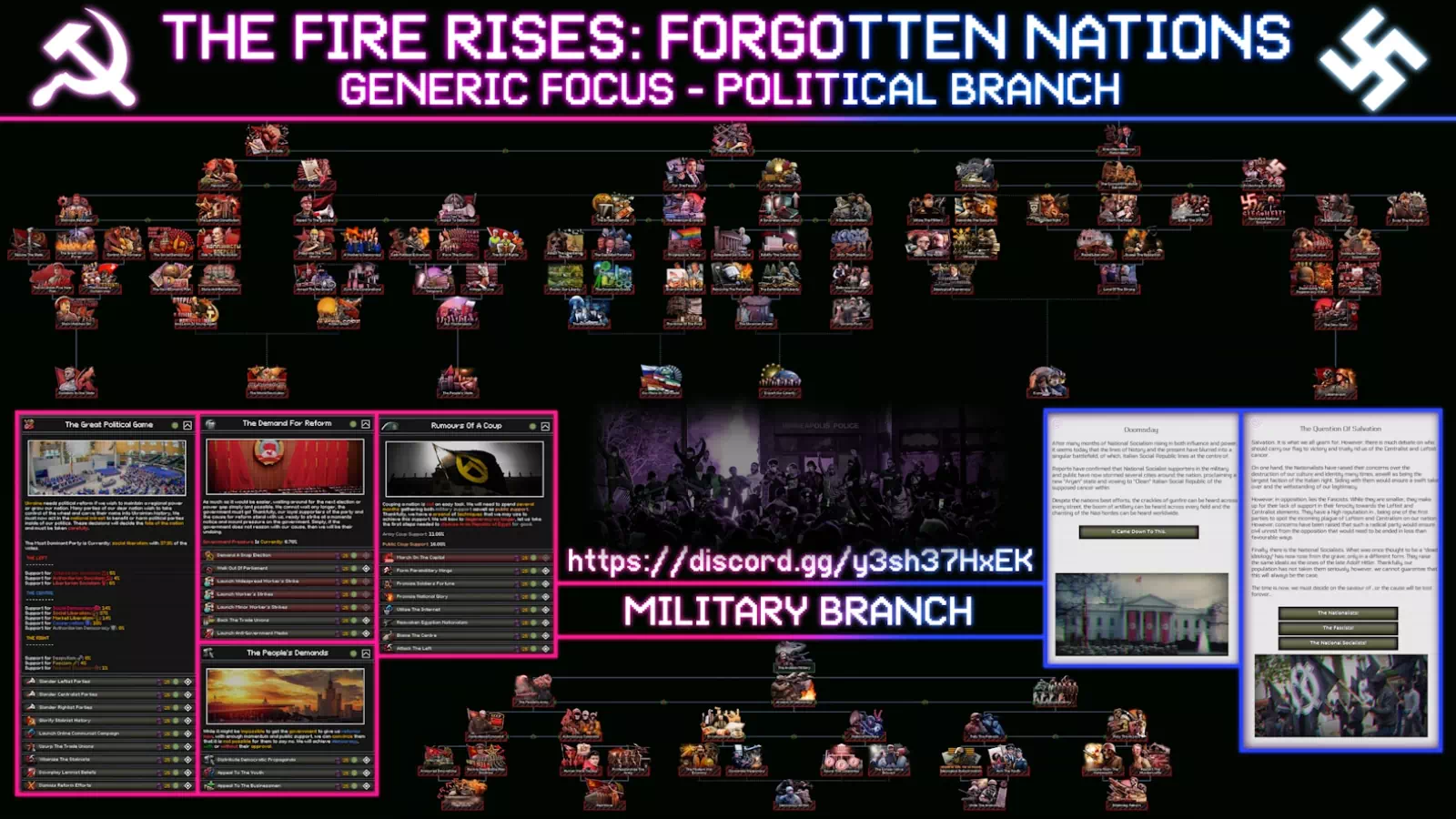 The Fire Rises: Forgotten Nations