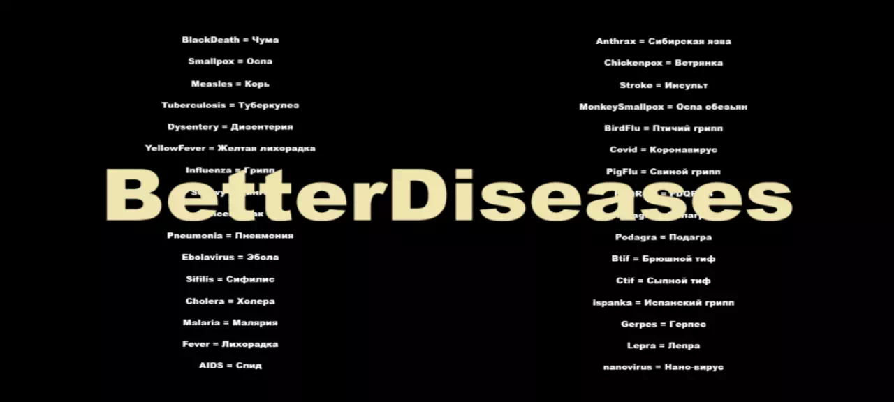 AoH 2: BetterDiseases