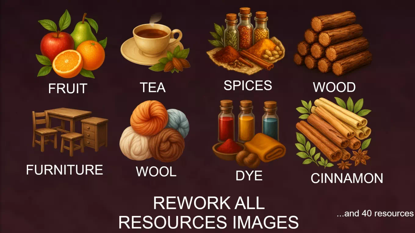 AoH 3: Resources+ Reworking images