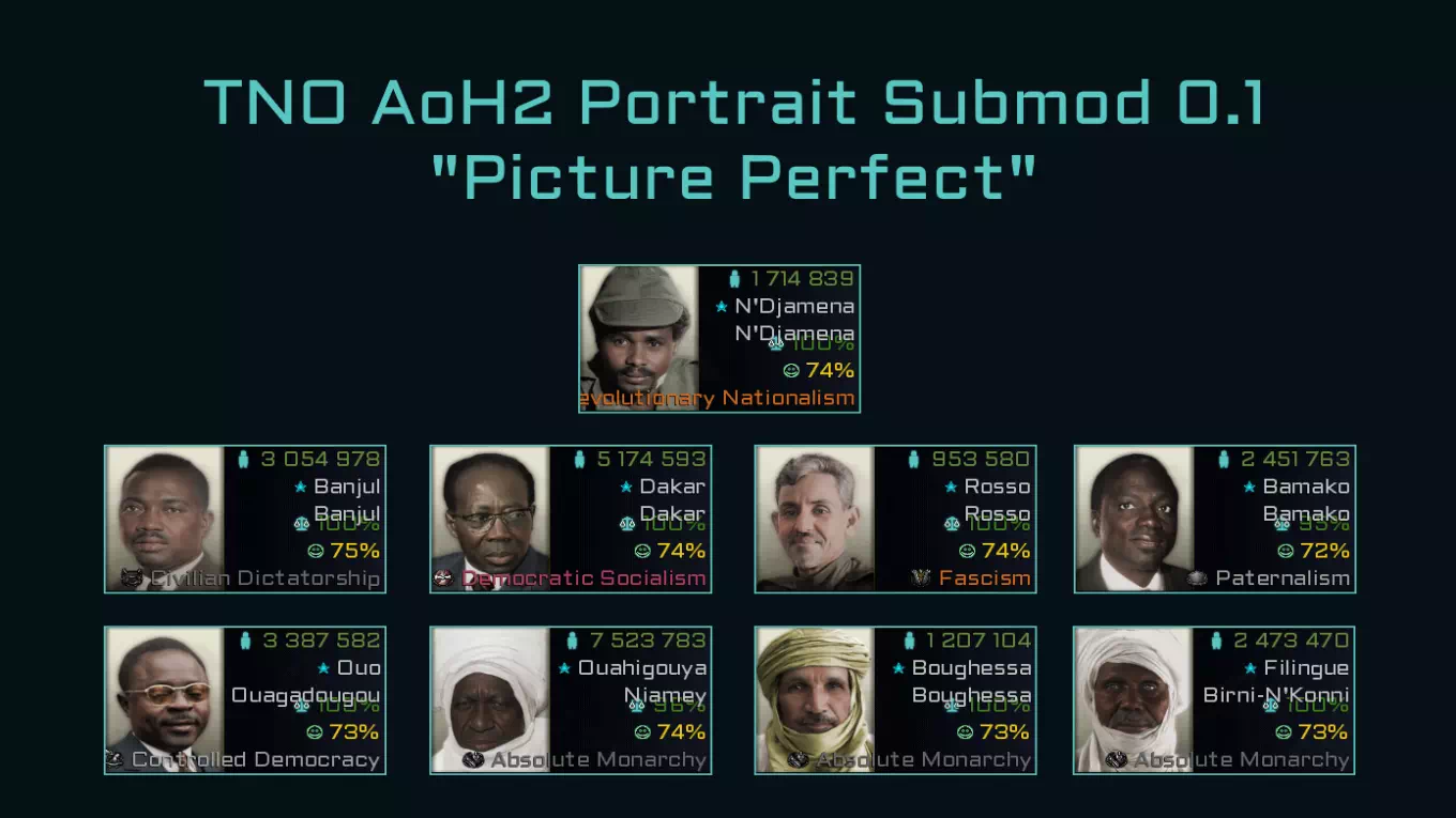 TNO AoH2 Portrait Submod