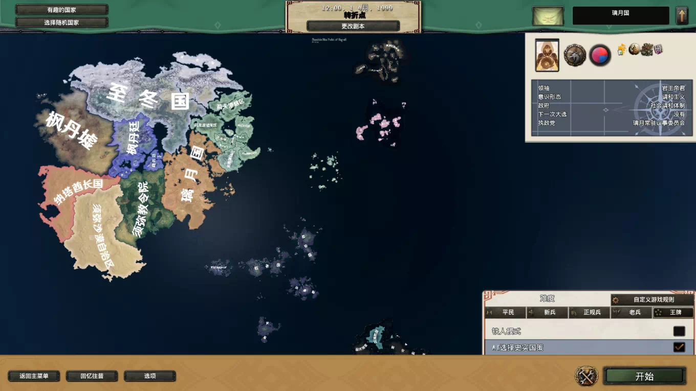 Genshin Impact: The Twist of Teyvat-1