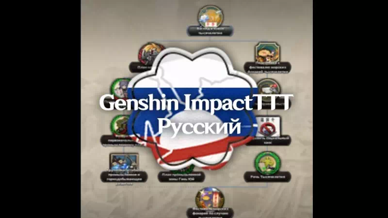 HoI 4: Genshin Impact The Twist of Teyvat RU