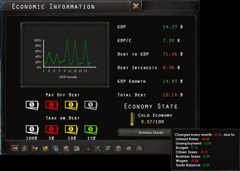 Era of Capitalism - Novum Vexillium Edition-1