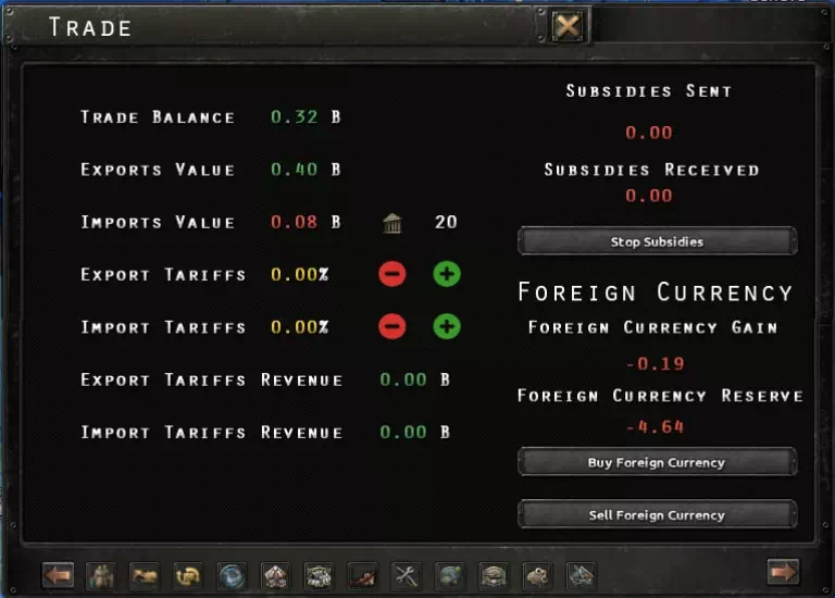 Era of Capitalism - Novum Vexillium Edition-2