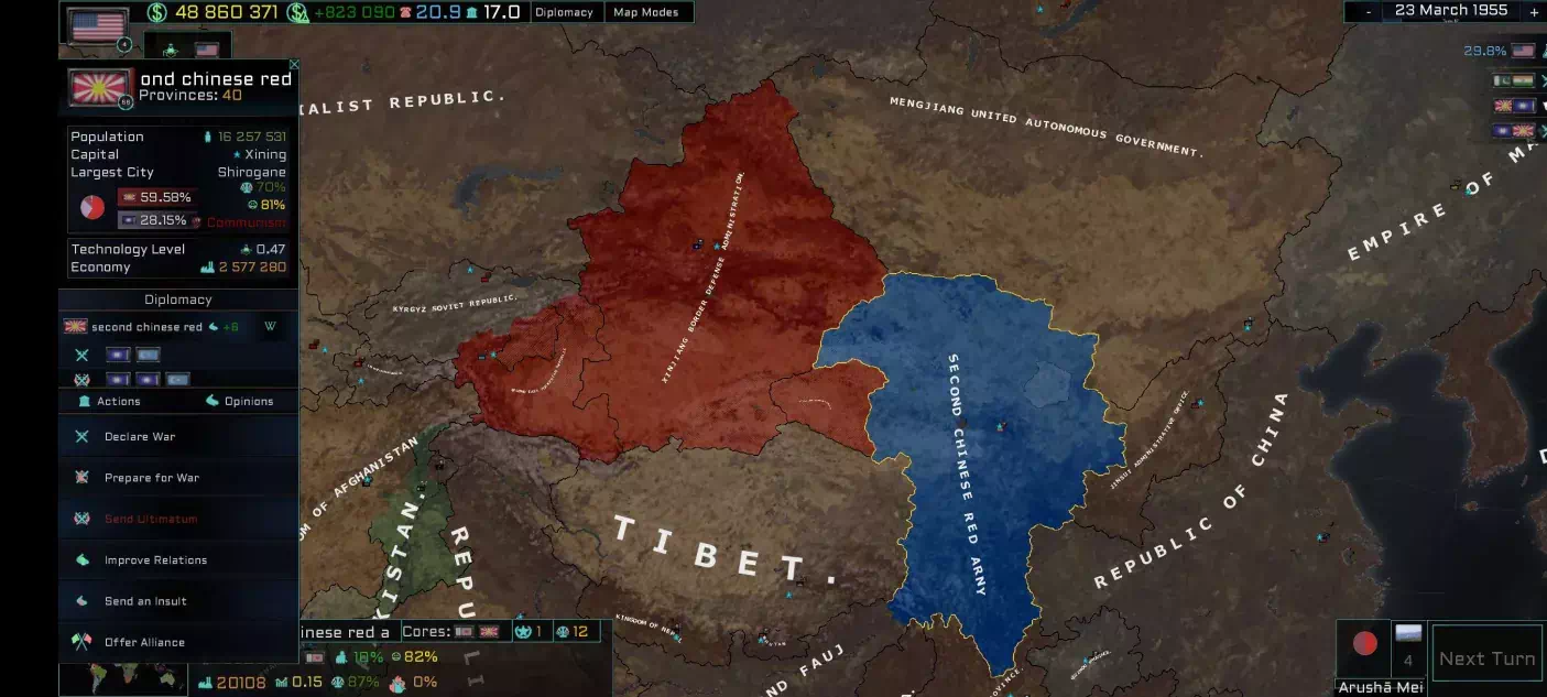 Unions legacy (First West russian war extendted)-4