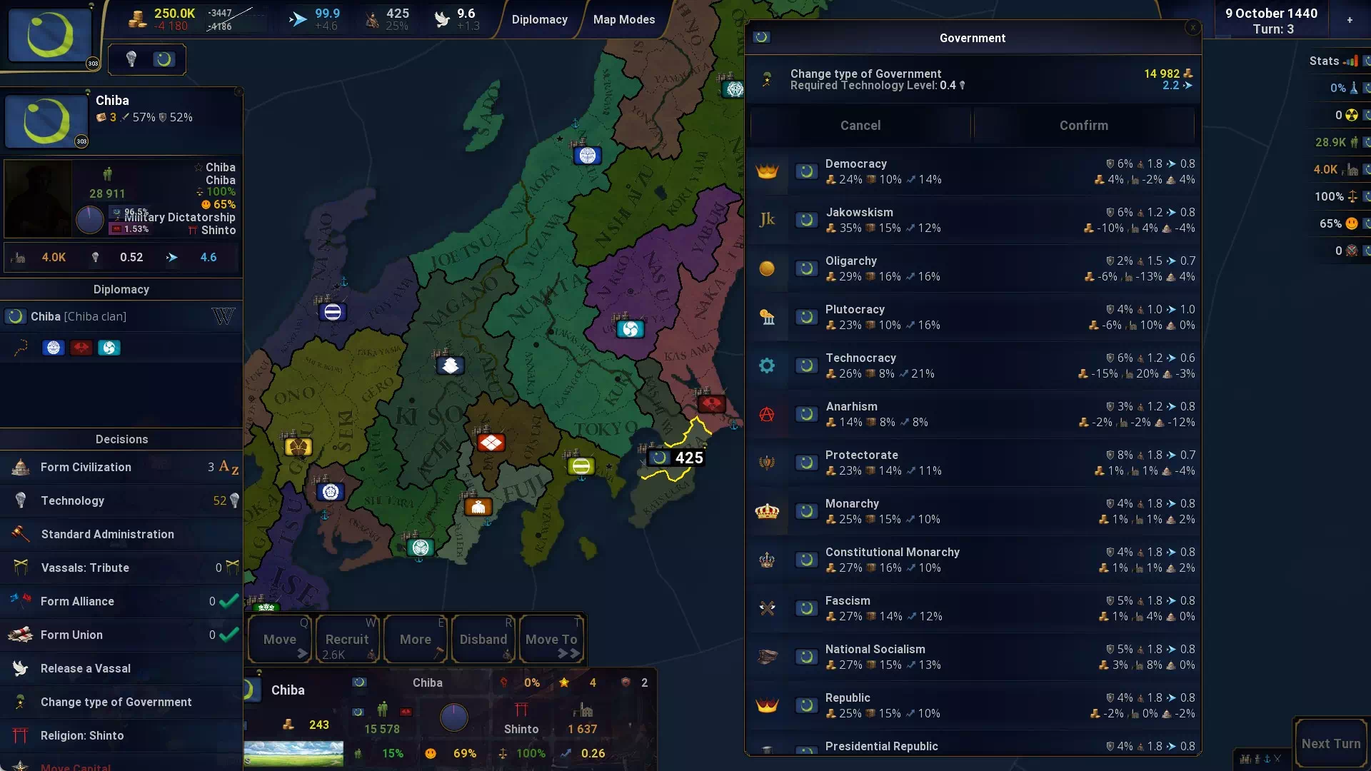 AoH 2 DE: More Governments - 6 New Government Types