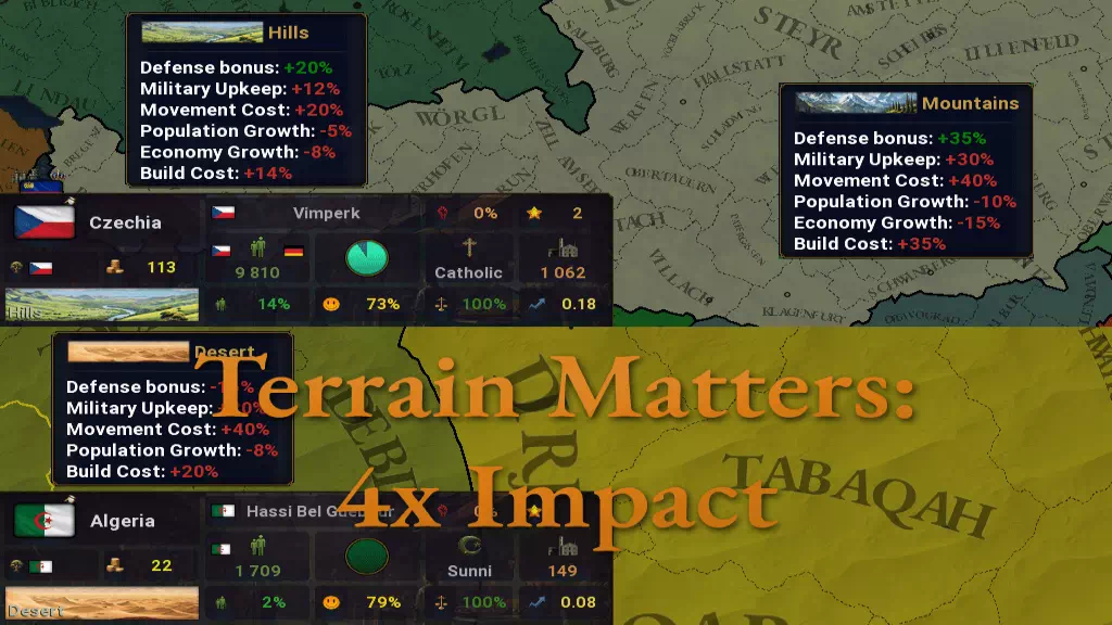 AoH 2 DE: Terrain Matters - 4x Impact