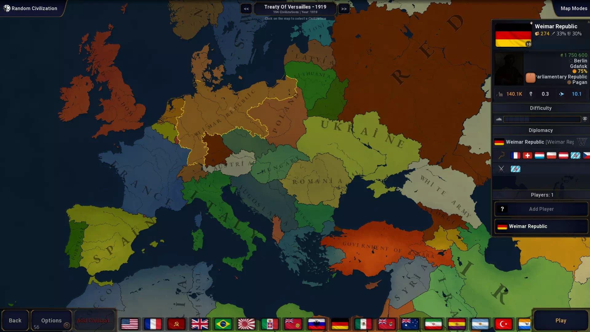 Treaty Of Versailles - 1919-1