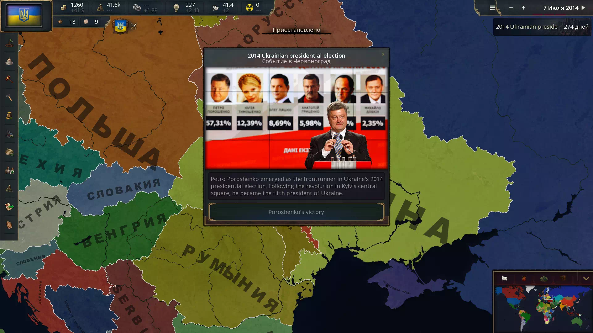 Parties of Ukraine-2