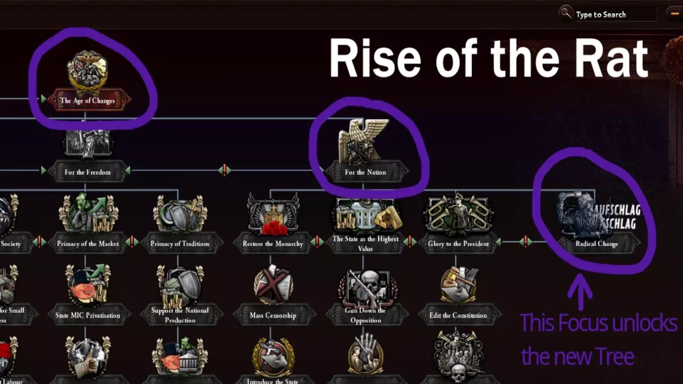 HoI 4: Rise of the Rat