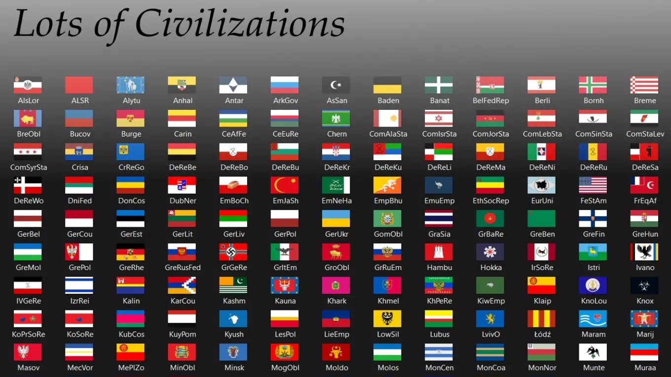 AoH 3: Lots of Civilizations